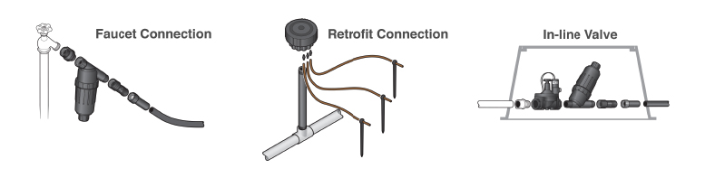 DIG-the-drip-irrigation-system-water-connection DIG drip irrigation system