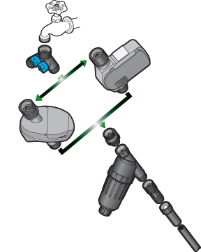 DIG-drip-system-from-a-faucet DIG drip system from a faucet