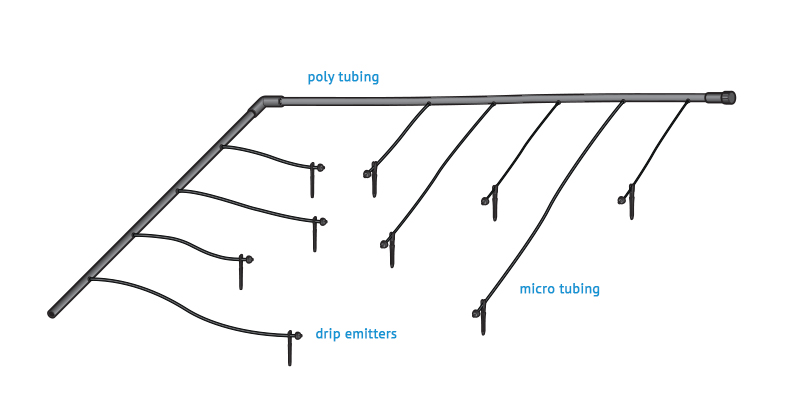 DIG_poly-tubing_drip-emitters_micro-tubing DIG_poly-tubing_drip-emitters_micro-tubing